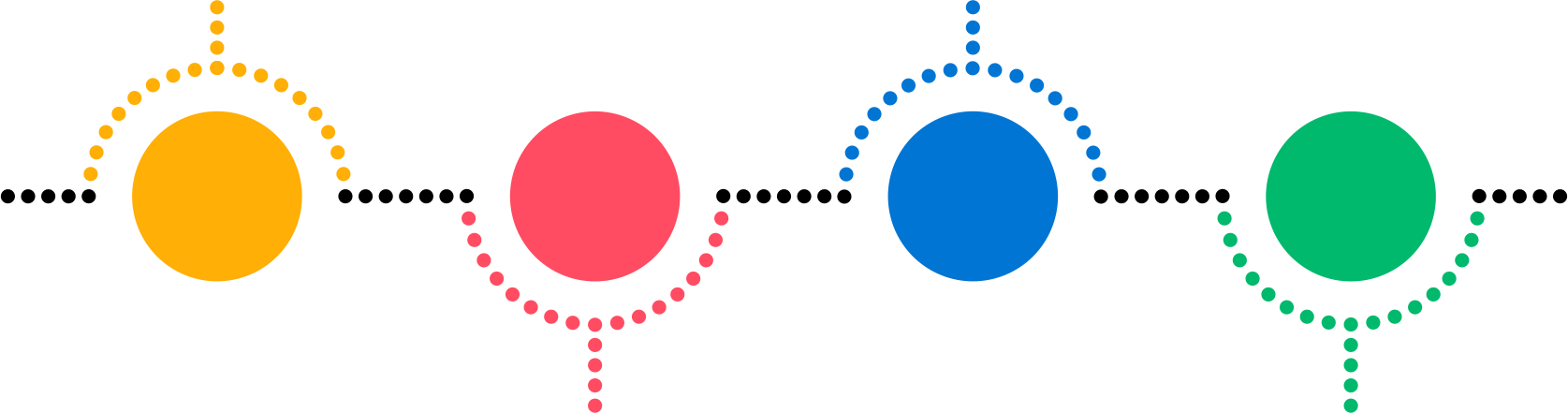 Objetiva Gráfico